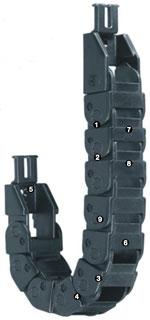Series 08 - Chain, non-openable
