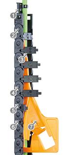 Series E2.10 - Chain, openable along outside