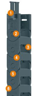Series E2C.15 - Chain, non-openable